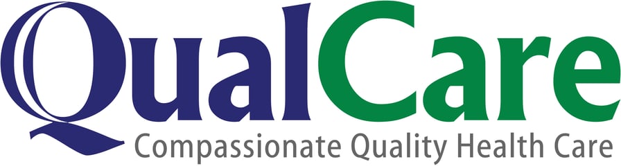 QualCare - IPA/Health Plan - Staff Landing Page